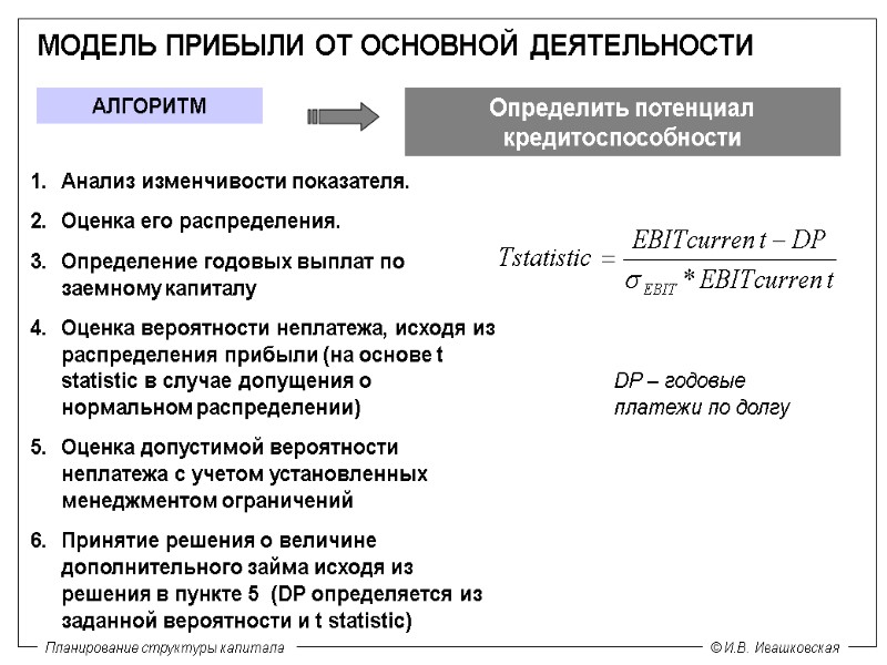 МОДЕЛЬ ПРИБЫЛИ ОТ ОСНОВНОЙ ДЕЯТЕЛЬНОСТИ Анализ изменчивости показателя.  Оценка его распределения.  Определение